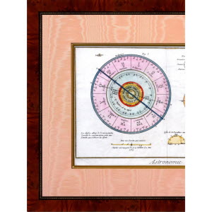 Astronomie_Signes_du_Zodiac_2