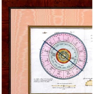 Astronomie_Signes_du_Zodiac_3