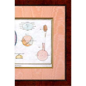 Astronomie_Signes_du_Zodiac_4
