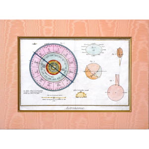 Astronomie_Signes_du_Zodiac_6