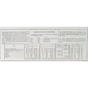 GRANDE_CARTE_de_la_MARTINIQUE-MILIEU_XIXe-110