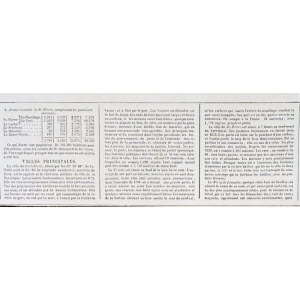 GRANDE_CARTE_de_la_MARTINIQUE-MILIEU_XIXe-19