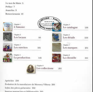 Tendre_porcelaine_de_Mennecy_2
